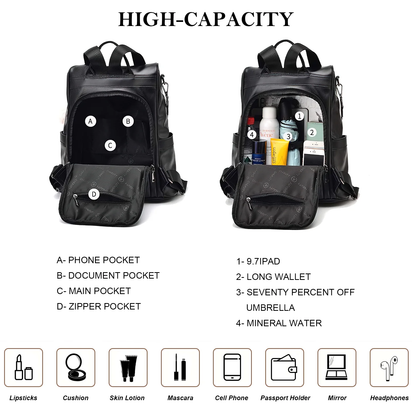 Womens Backpack Purse, Casual PU Leather School Backpack for Women, Fashion Anti-Theft Backpack Convertiable Travel Shoulder Bag Black